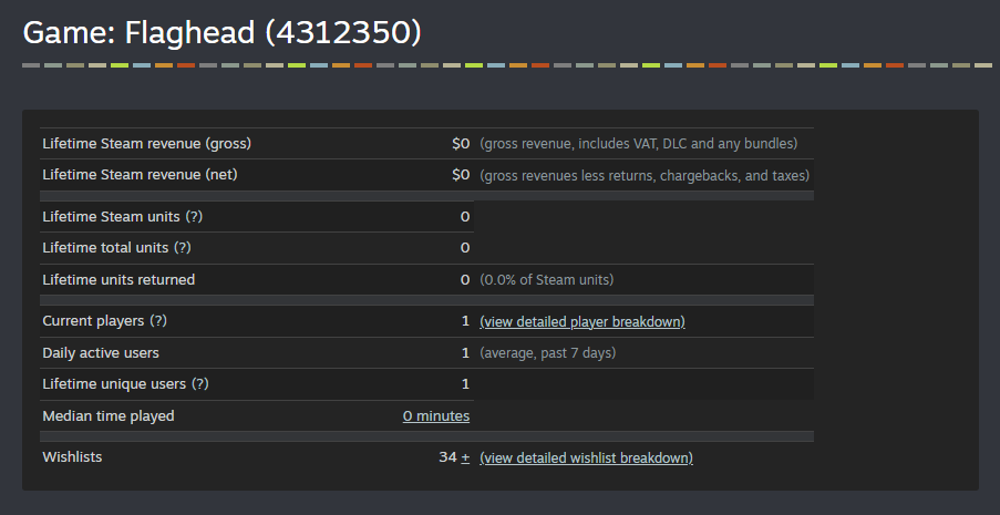 Doodle Games tweet media
