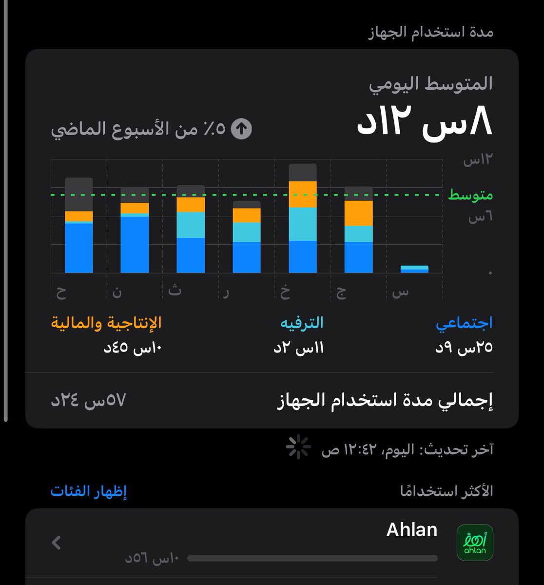 Khalid🤍🔬 tweet media