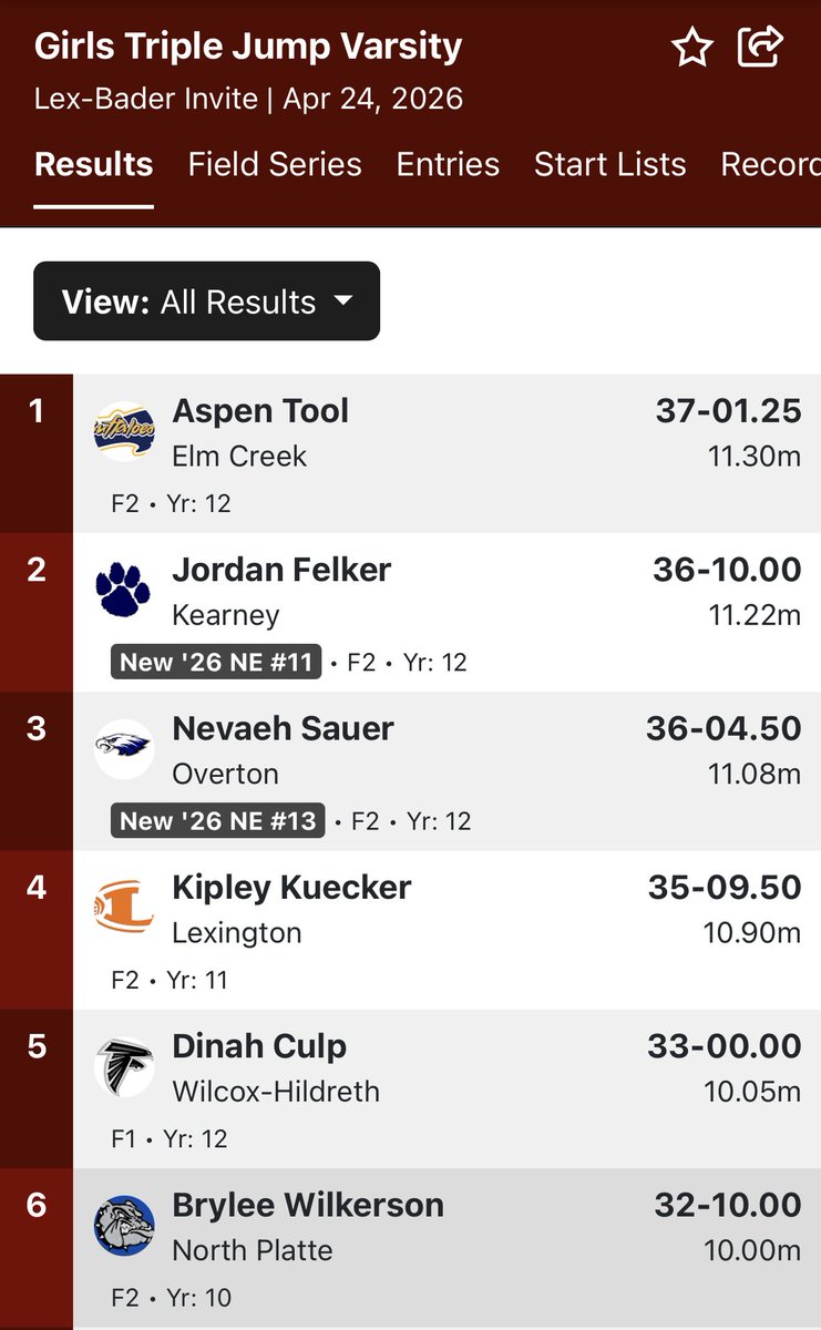 KHSGirlsTFXC's tweet photo. Another SB for Felker to take 🥈 in the TJ!! #GoGetEm 🔵⚪️🐾 https://t.co/lDpOKxrFkU