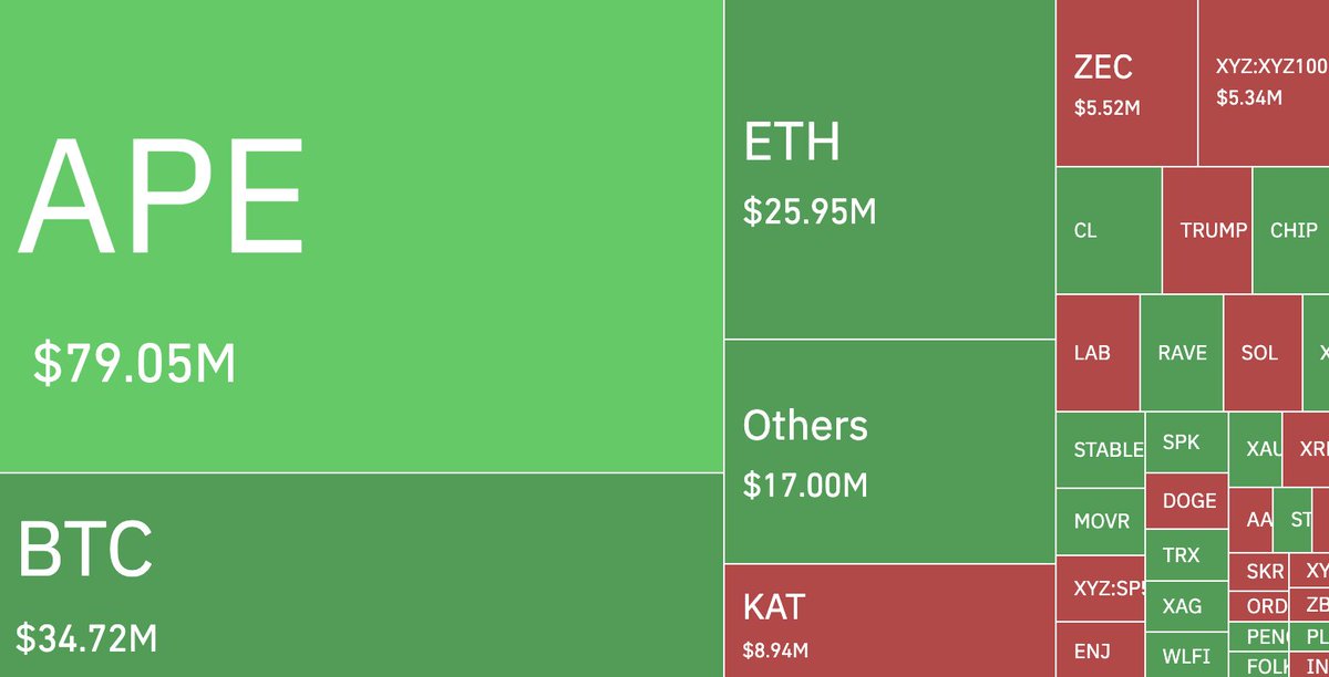 Cointelegraph tweet media