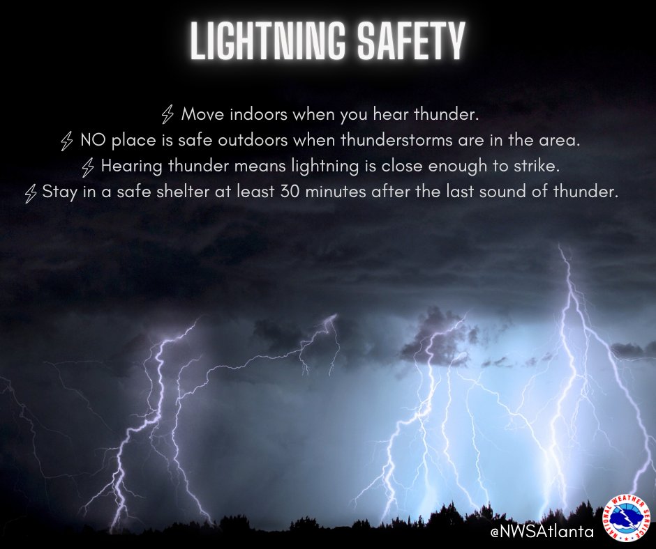 NWSAtlanta's tweet image. As rain returns to the area tonight into Saturday, scattered thunderstorms are also expected to be present. Here are a few safety tips to keep in mind if you hear thunder or see lightning. 
Remember: When thunder roars, go indoors! See a flash, dash inside! #gawx