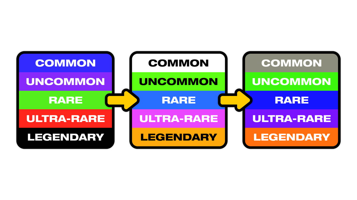 In the past 10 days, the Rarity Colours have gone through 3 DIFFERENT ...