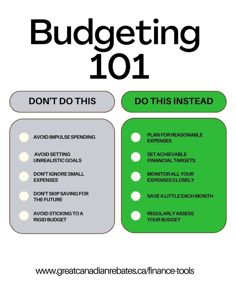 GCRca's tweet image. 💡 Tips, tricks and Savings! How are you Saving your money today? 

👉 Save money when you shop online with GCR. Get discounts, coupons and amazing sales.... plus Earn Cashback rebates on all your purchases!

#️⃣ #cashback #Save #Budget 

🔗 GCR LINK IN BIO 
🔗