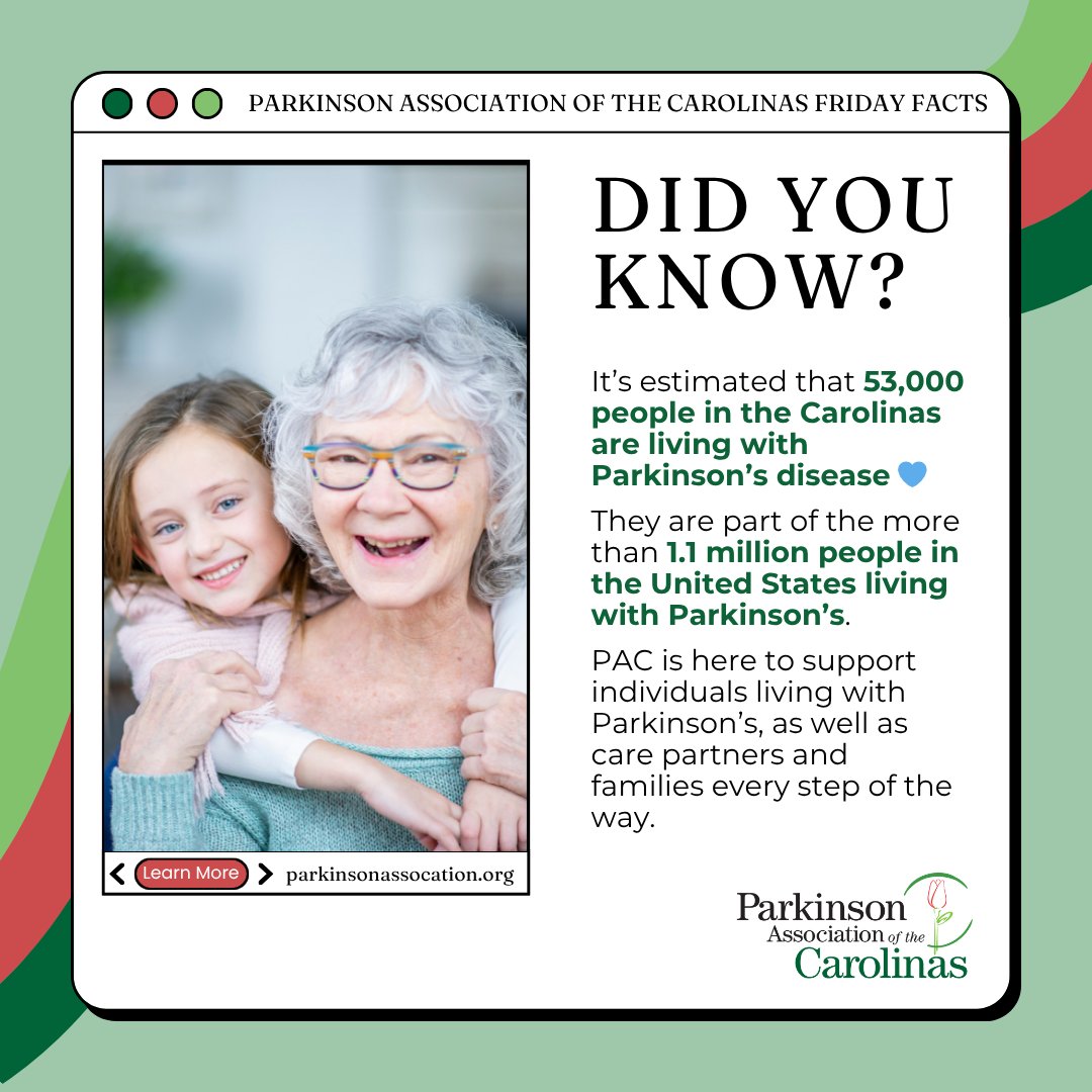 ParkinsonAssoc's tweet image. 💡 Friday Facts!

About 53,000 people in the Carolinas are living with Parkinson’s—part of more than 1.1 million in the U.S. 💙

PAC supports individuals, care partners &amp;amp; families

👉 Learn more: parkinsonassociation.org 

#FridayFacts #ParkinsonsAwareness