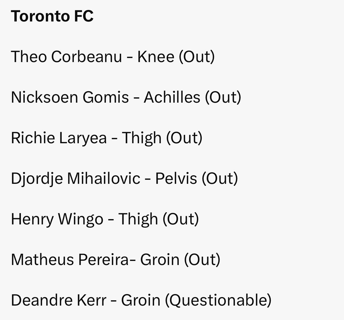 TouchlineTFC's tweet photo. Toronto FC’s player status report for tomorrow’s match against Atlanta United 📄

#TFCLive https://t.co/CtZ85a1NJj