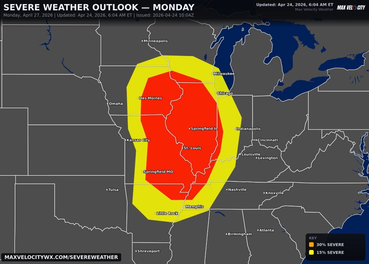 Max Velocity tweet media