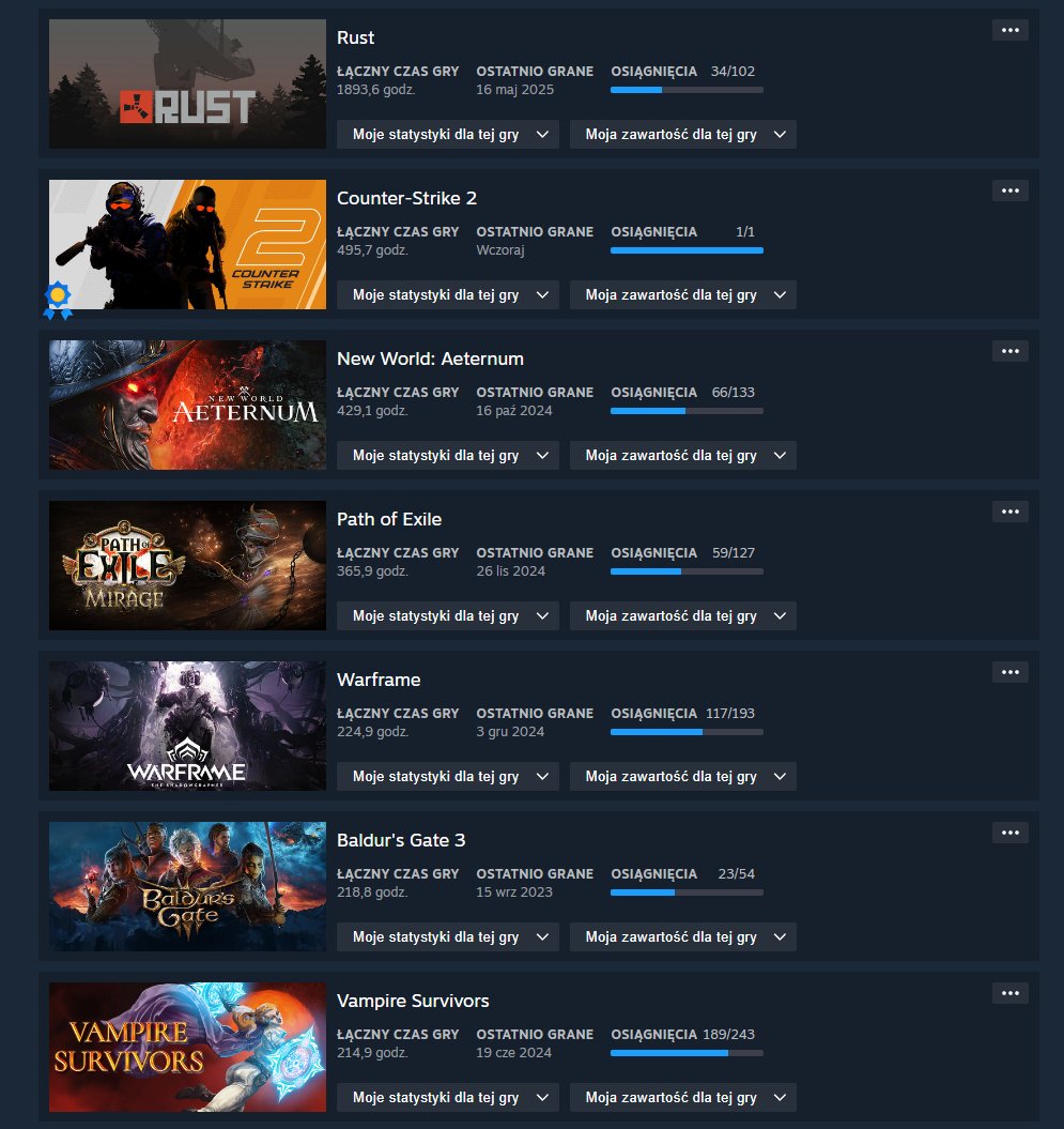 DoktorAgon | Expedition 69 tweet media