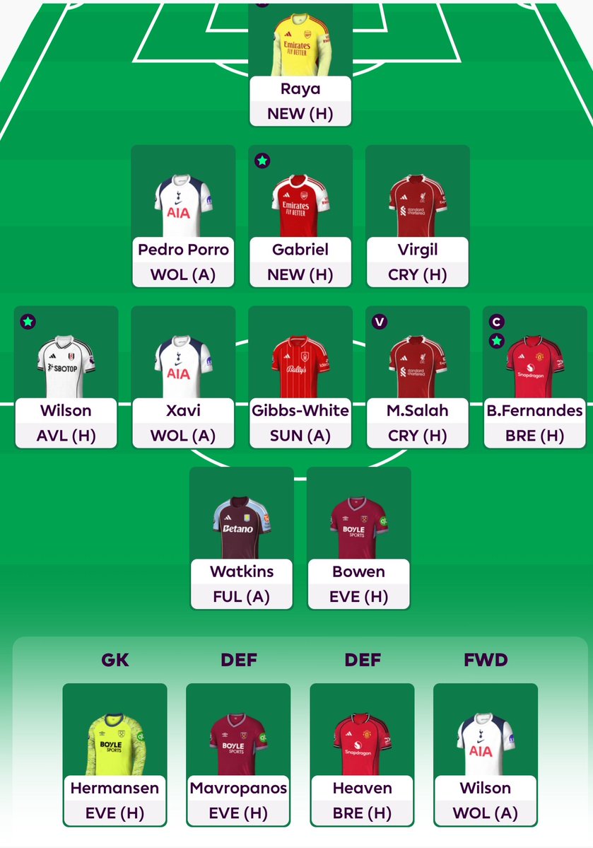 FPL Clemme tweet media