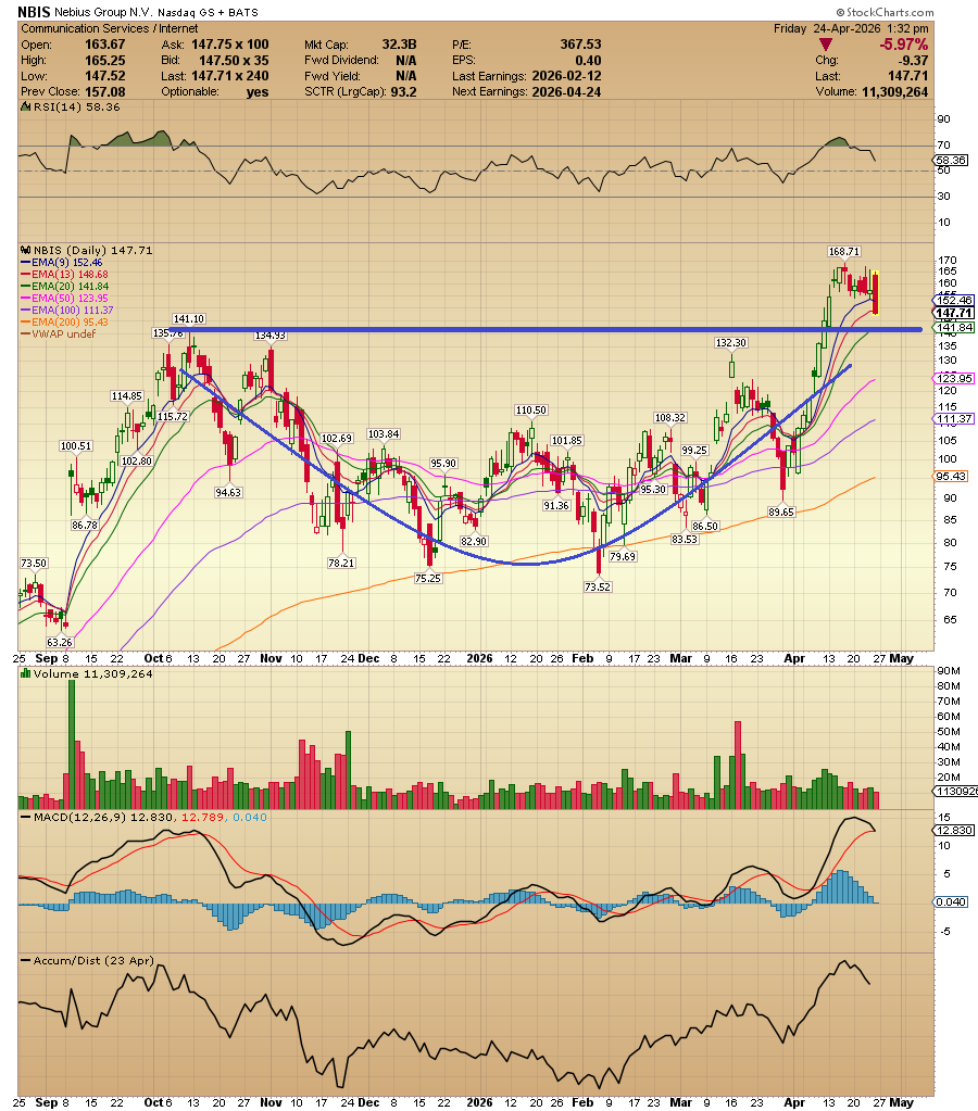 Antonio Costa tweet media