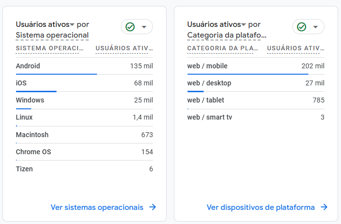 jhemesofc's tweet photo. cara é comum usuários acessar site usando a tv?

tipo, a tv? acessar site na tv?

quem é o doido? https://t.co/yDKxdgN8eZ