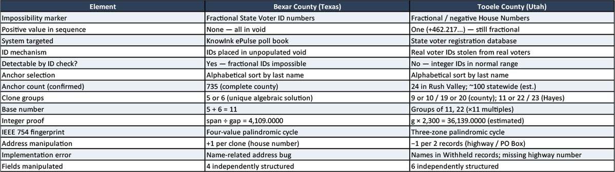 Peter Bernegger tweet media