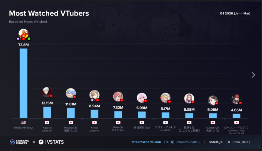 Kris the Holoprosimp 【Just chilling】🇻🇳▶️ tweet media