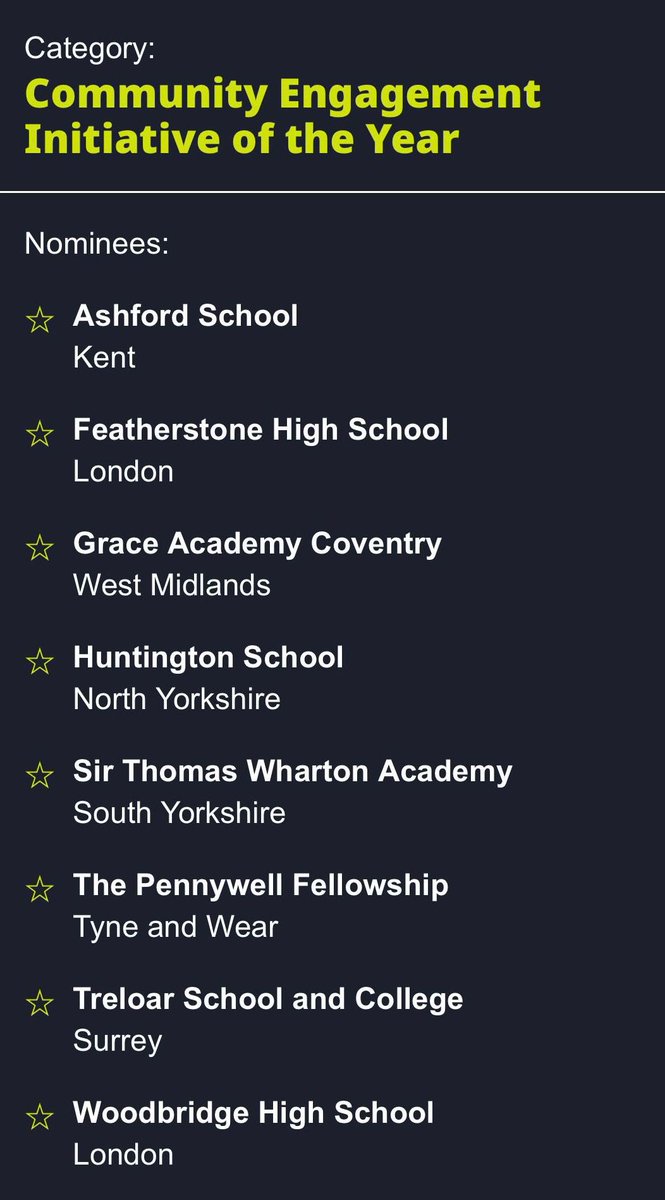 Grace Academy Coventry tweet media