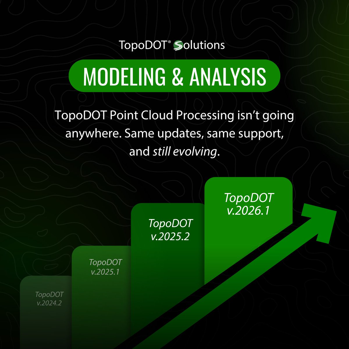 TopoDOT tweet media
