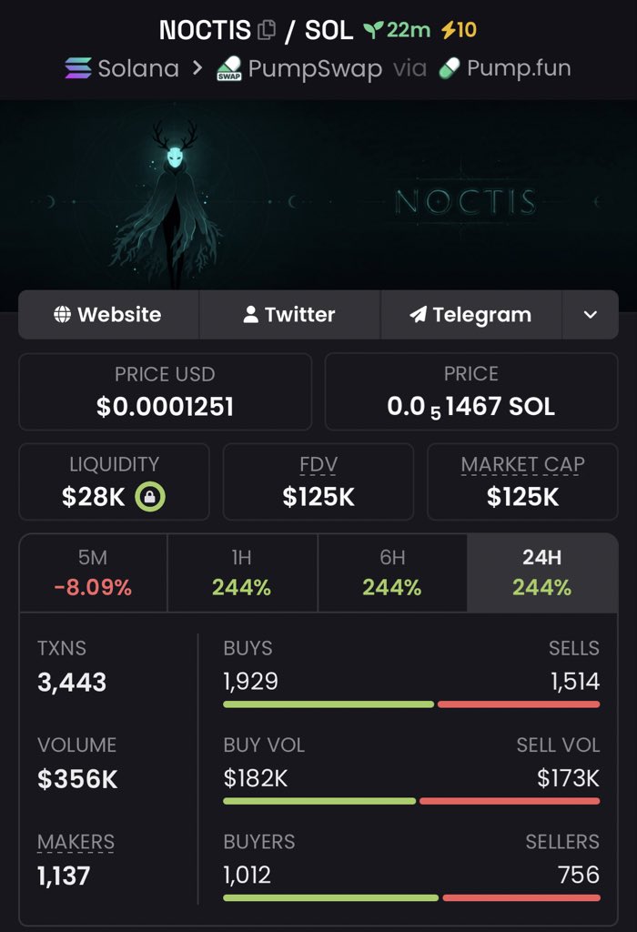 Meme Architect 🚀 tweet media