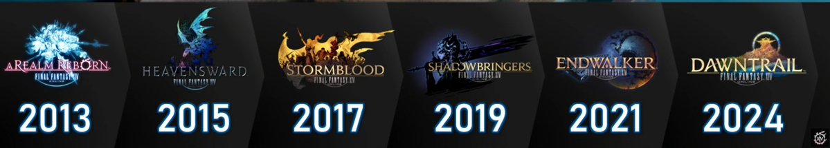 칠흑 발매 연도 보고 눈 튀어나옴