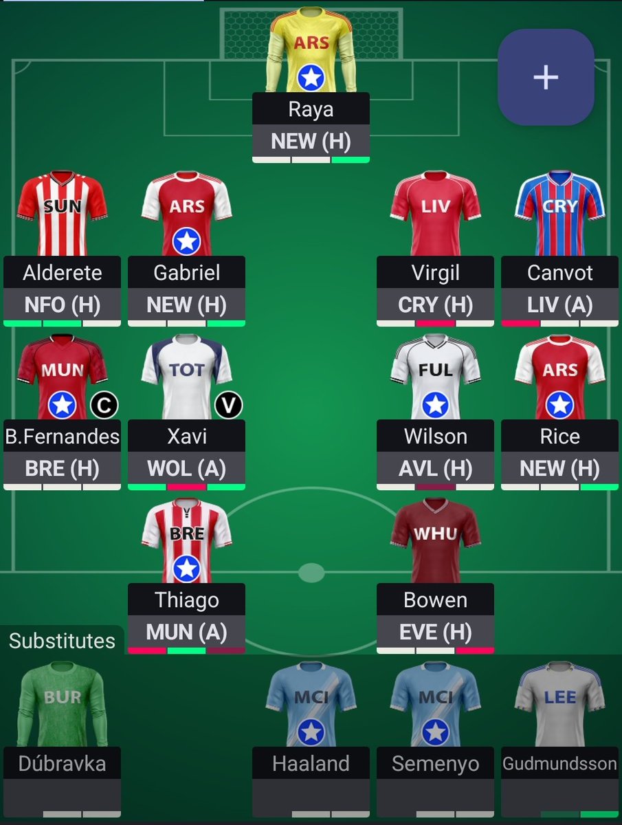 WH🎯 IN THE FPL..⚽️🅰️? tweet media
