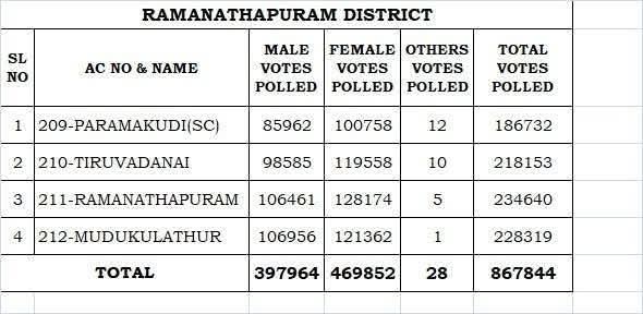 முத்து tweet media