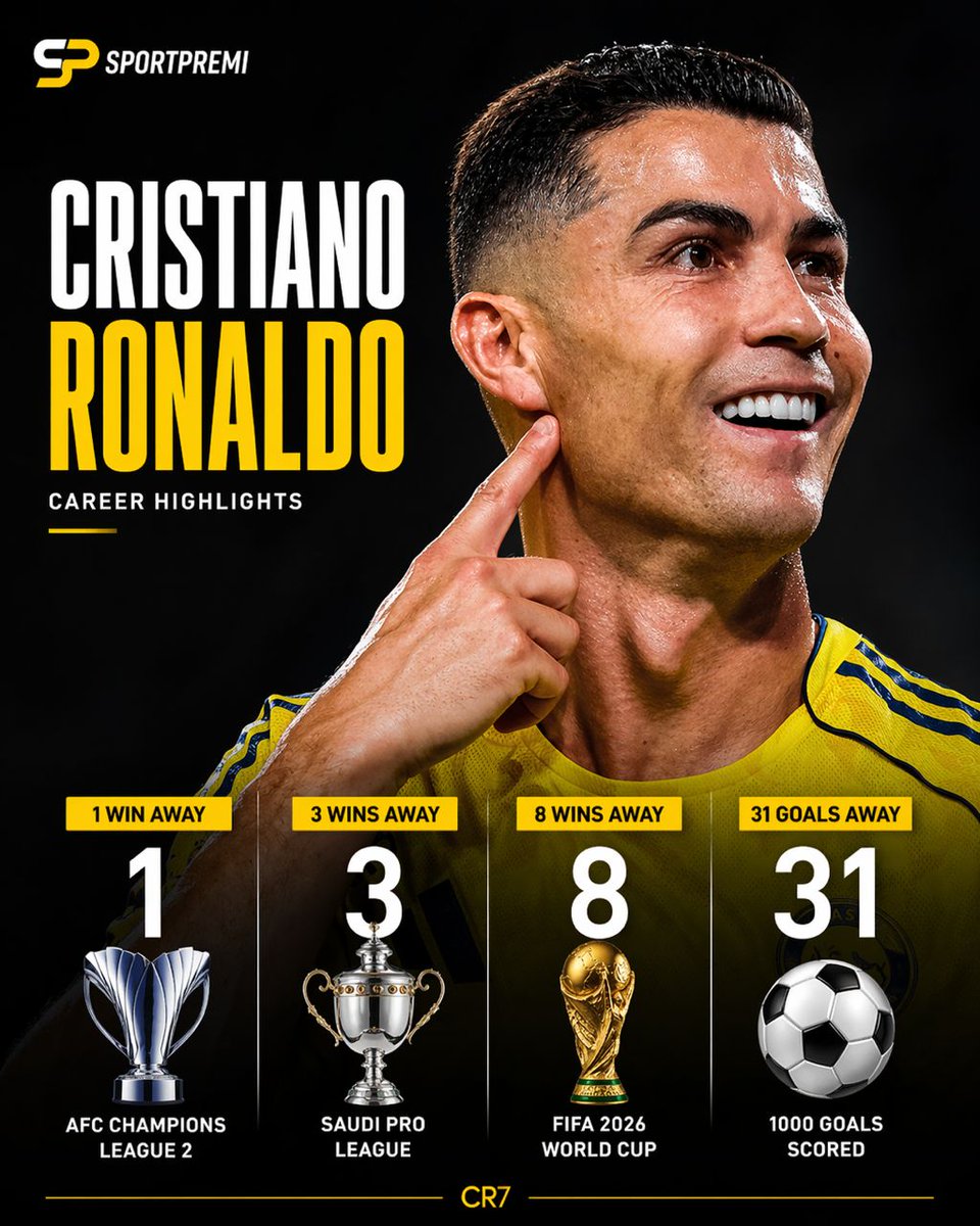 Cristiano Ronaldo is closing in on the first of two accolades in what could be an iconic 2026 🔥

Still going strong aged 41 👏