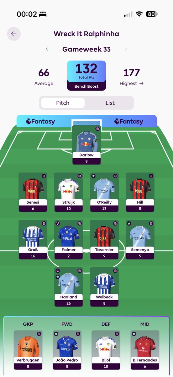 FPL Luca tweet media