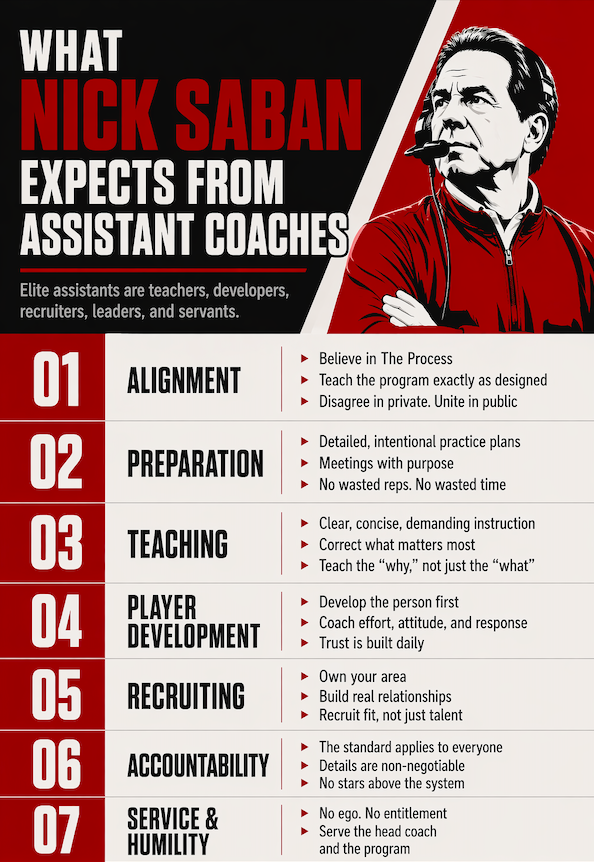 CoachLync | Tools & Playbooks tweet media