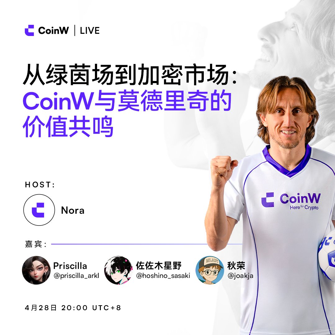 CoinW币赢 tweet media