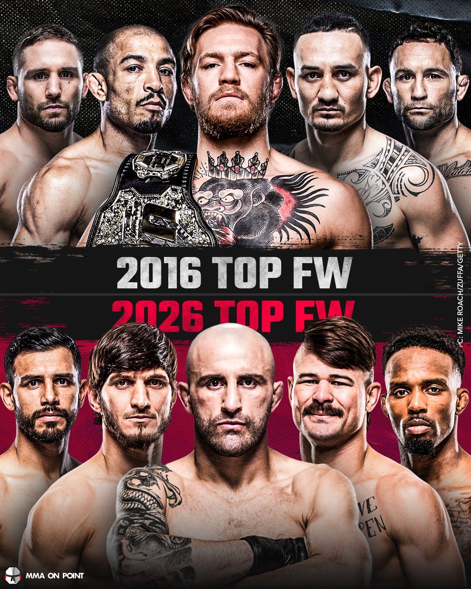 MMA On Point tweet media