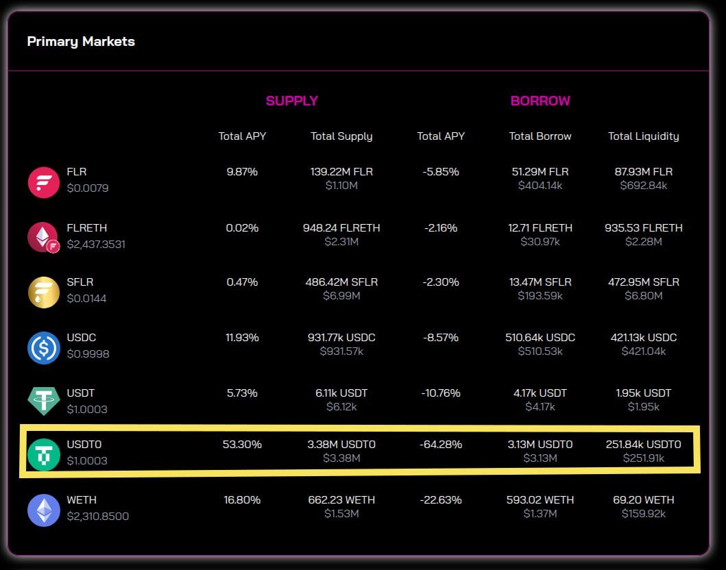 Dan LaDuke tweet media