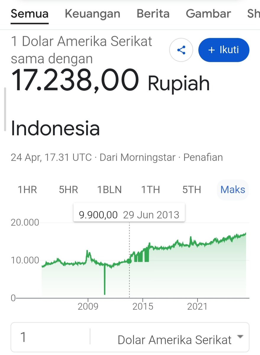 dudidut89 tweet media