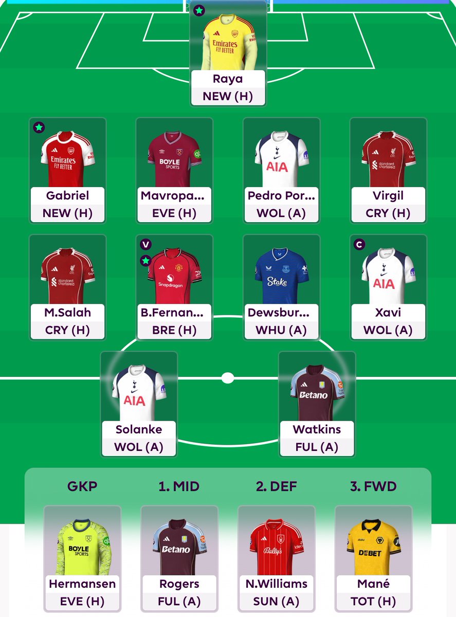 @FPL_HBK tweet media