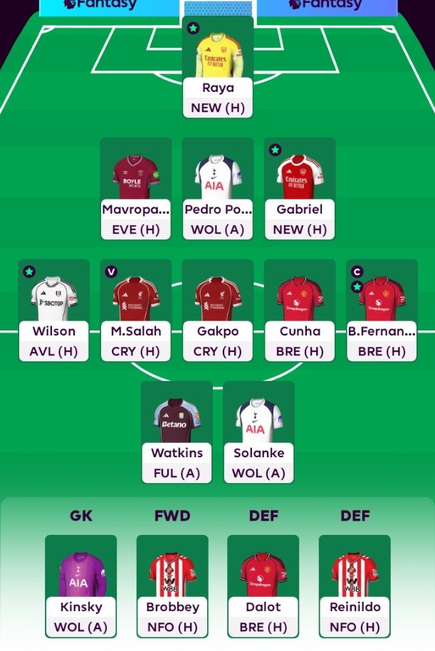 FplBenji 🇳🇬 tweet media