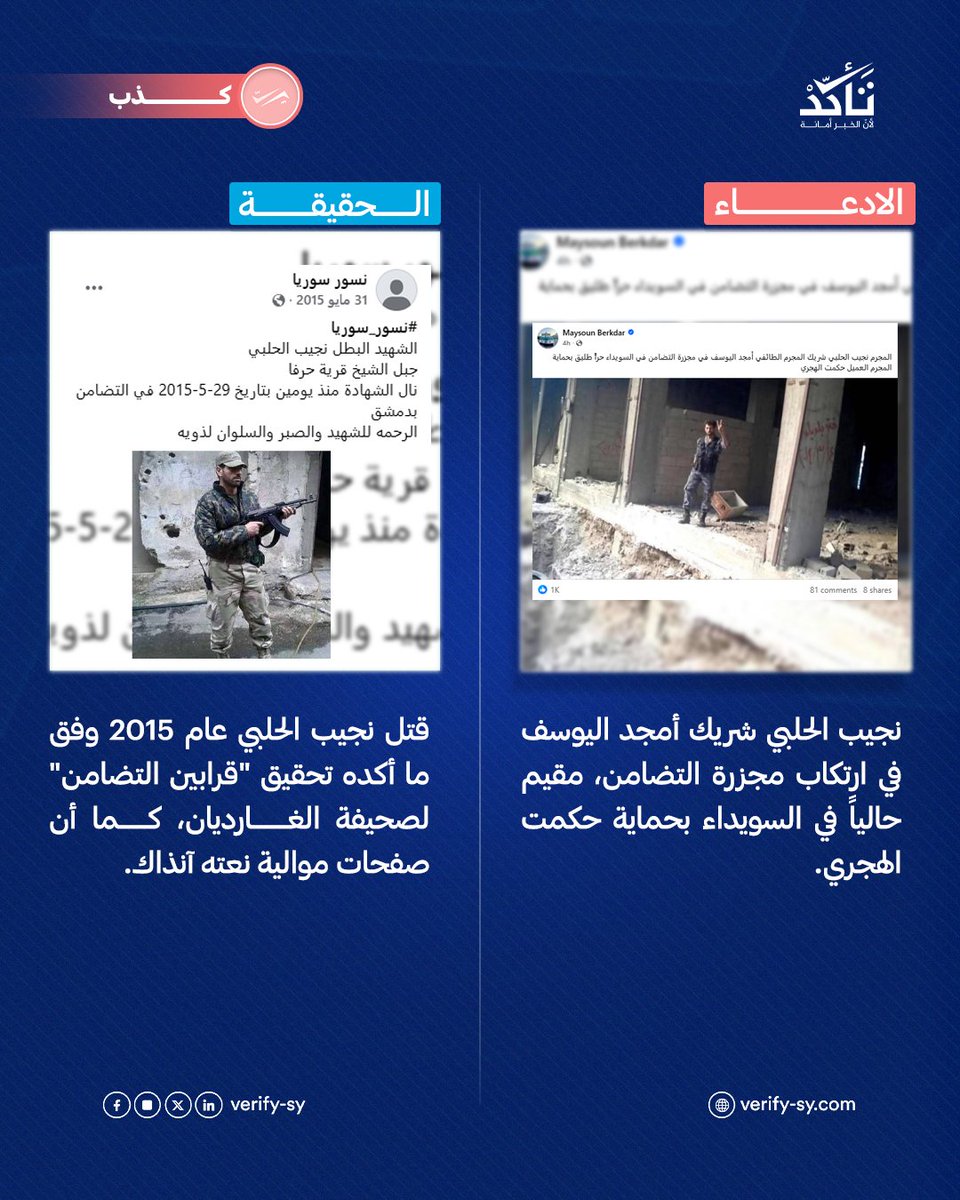 VeSyria's tweet image. الادعاء بأن نجيب الحلبي المتهم بالمشاركة في مجزرة التضامن لايزال مقيماً في السويداء إلى الآن وهو بحماية حكمت الهجري، هو ادعاء كاذب.
إذ تبي أن الحلبي قتل عام 2015 أثناء حفر نفق على الجبهة وفق تحقيق الغارديان "قرابين التضامن"، كما نعته صفحات موالية آنذاك وقالت إنه قتل بتاريخ 29