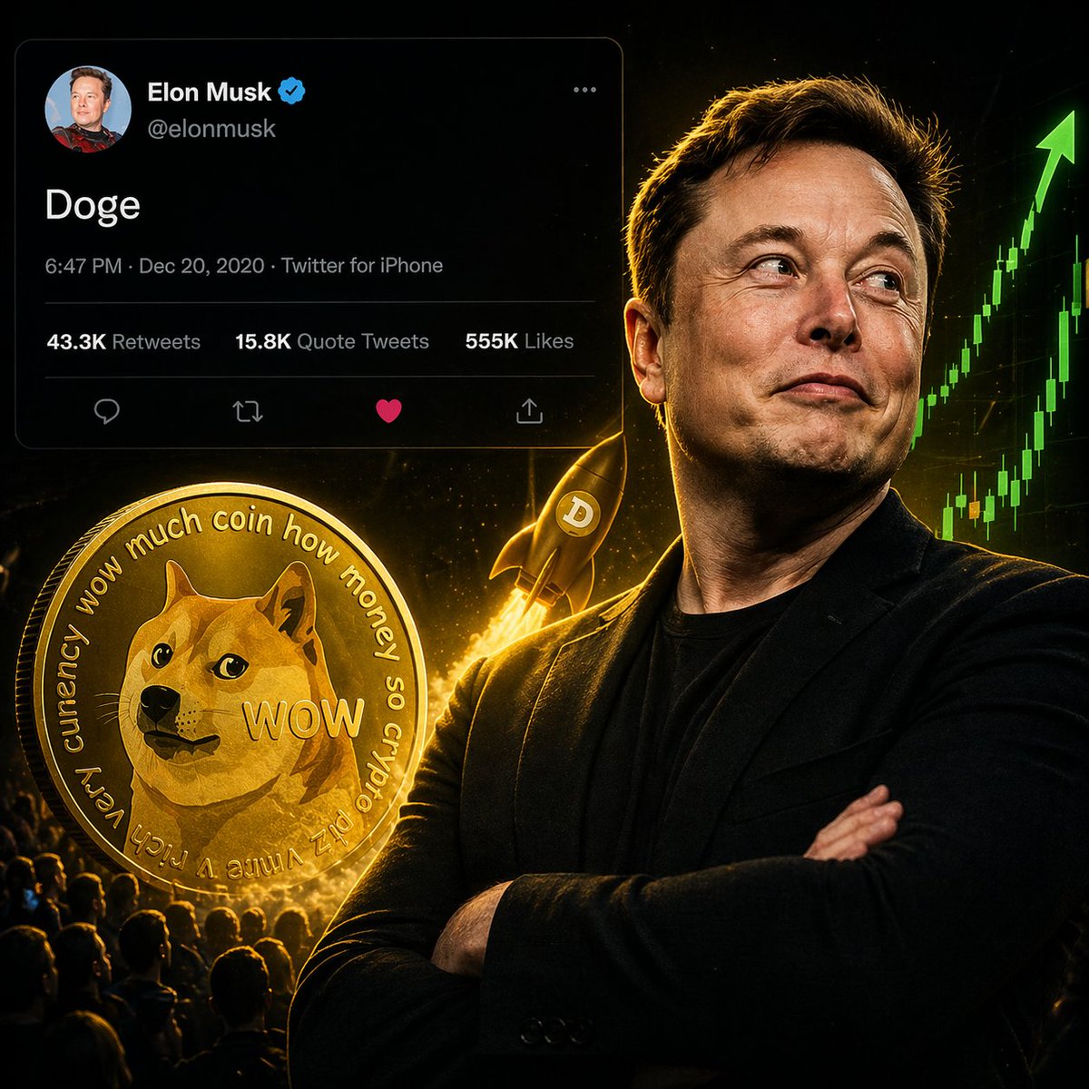 HayJay_52's tweet image. Elon Musk once tweeted “Doge”…
And the market reacted.
No analysis.
No setup.
Just attention.
In memecoins…
Attention is the real liquidity.

#Elonmusk #Dogecoin #1000x #Altseason