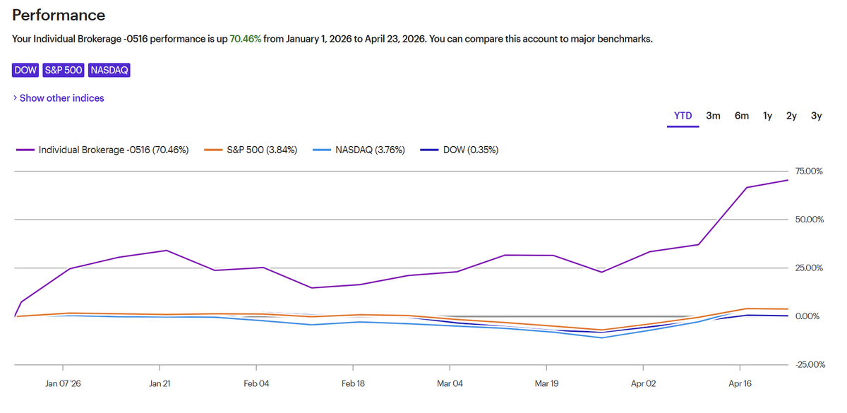 Just_aman89's tweet photo. @stocktalkweekly Appreciate the hard work you put in! https://t.co/4x5Yb1n718
