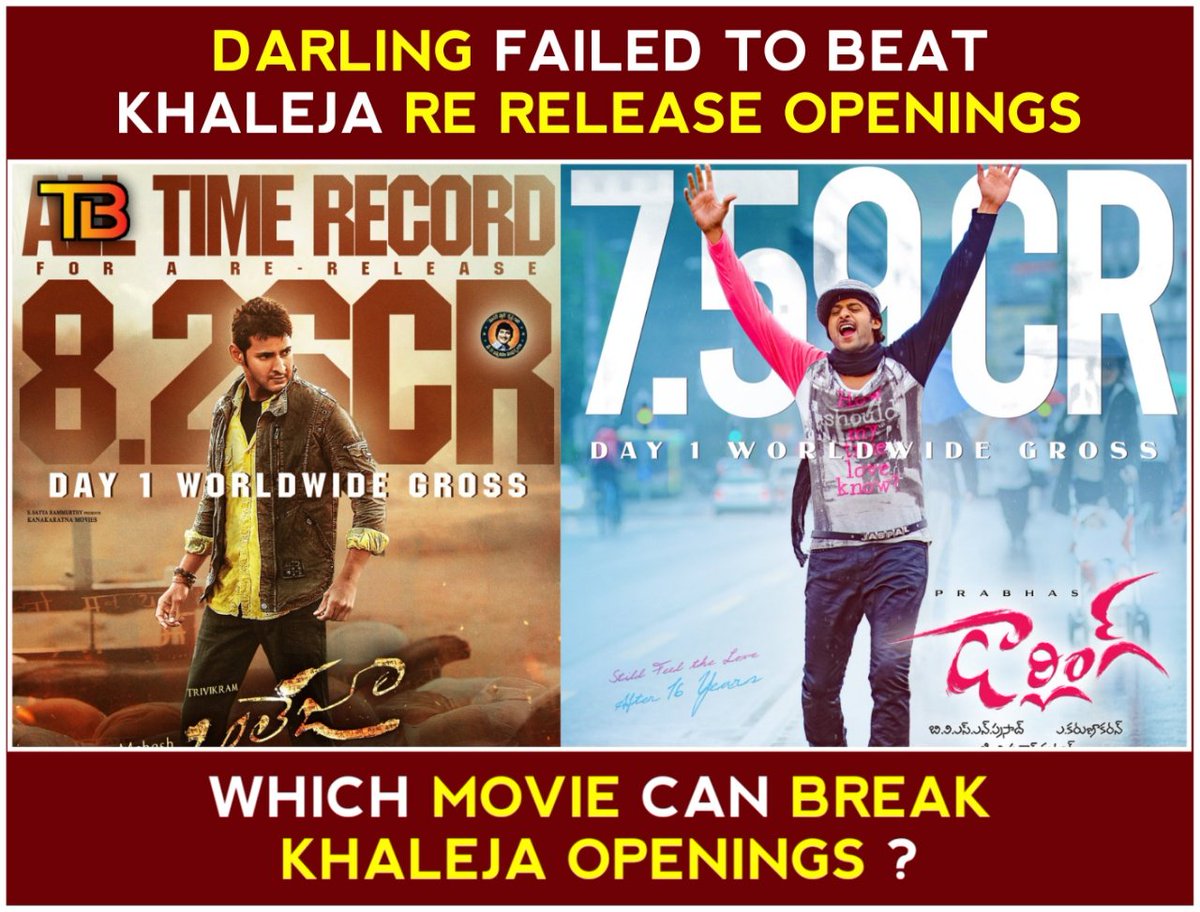 TollywoodBoxoffice.IN tweet media
