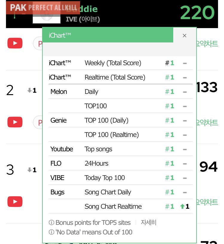 𝜗℘🪽I ♥️ GIRLS WITH 7 SECRETS tweet media