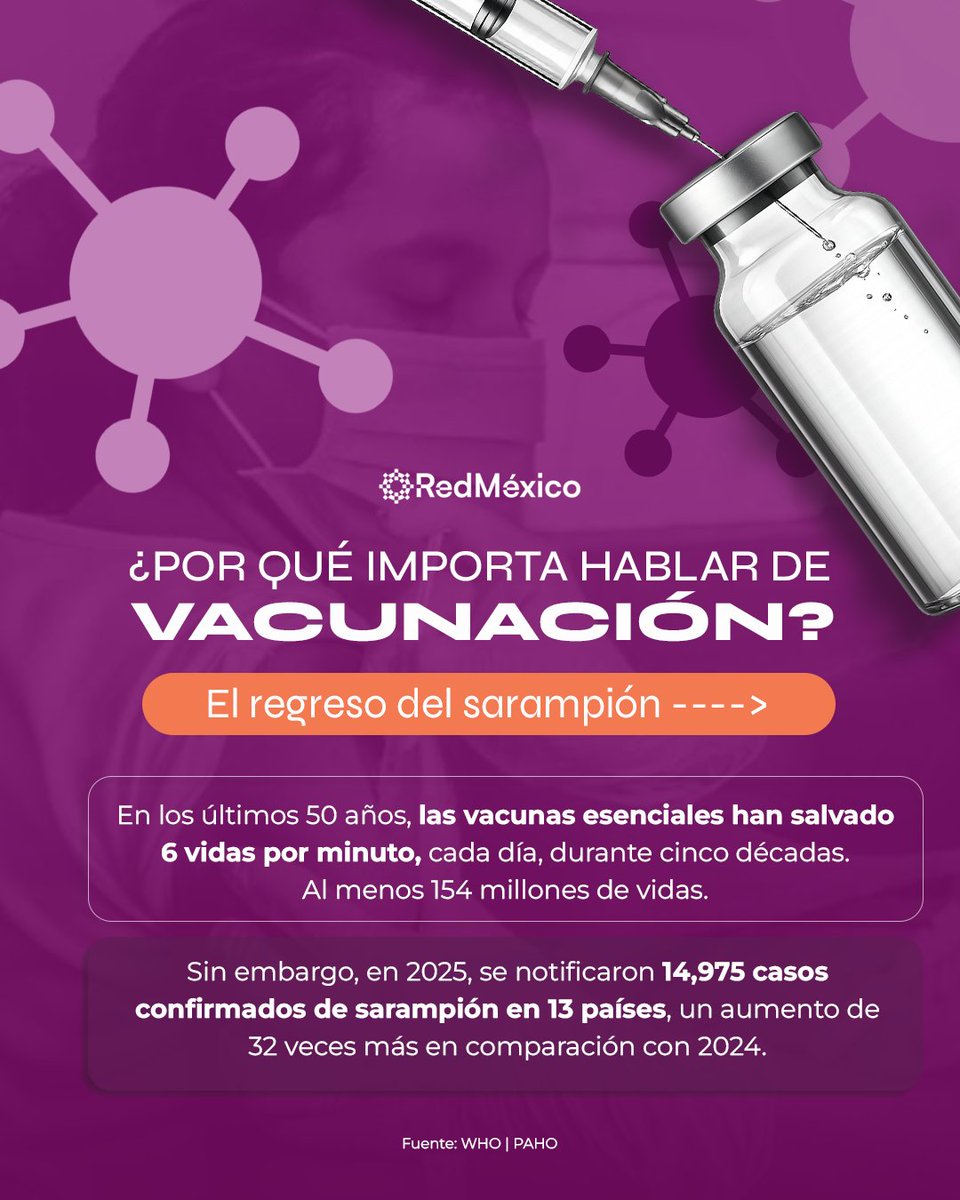 Red México tweet media