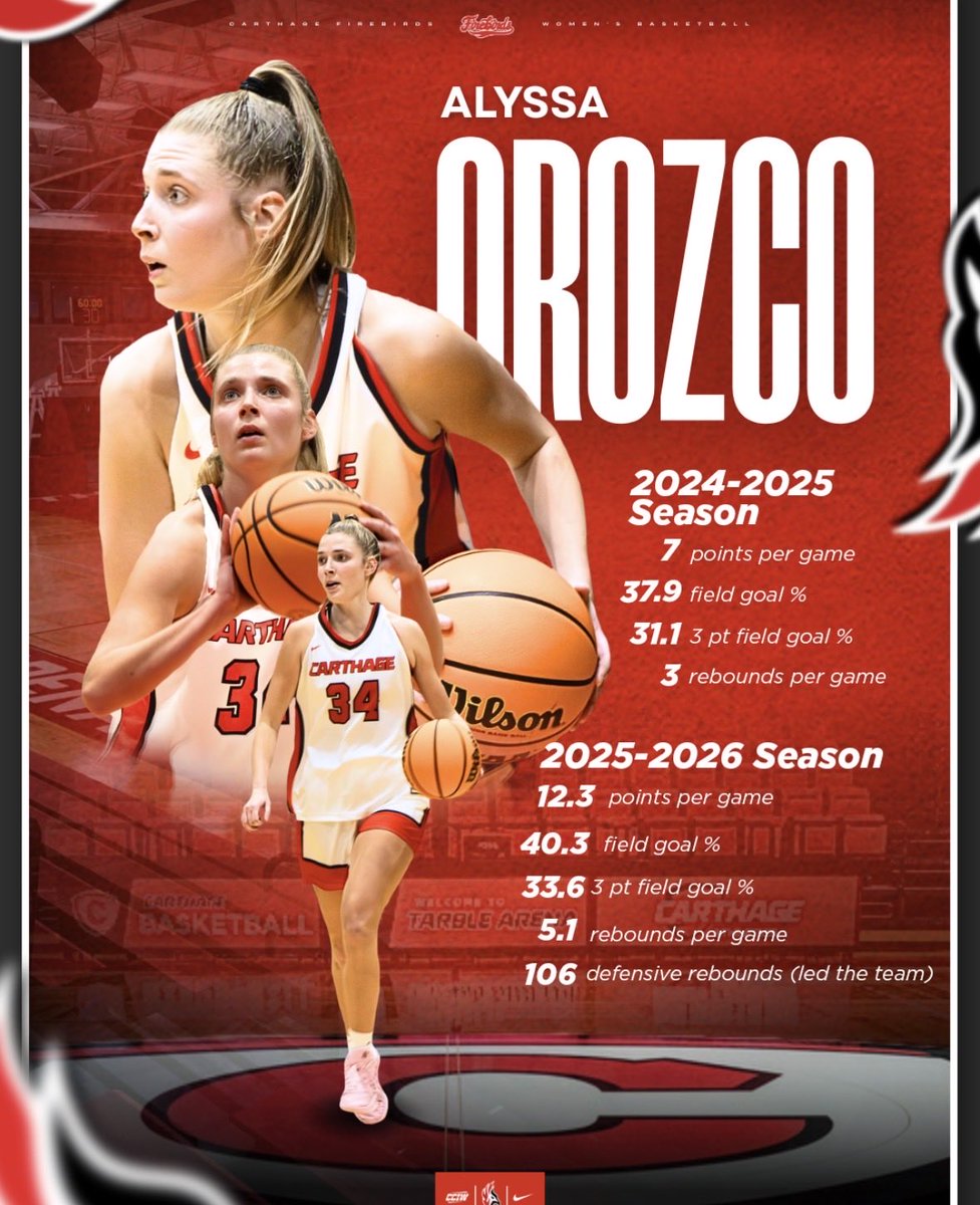 Carthage_WBB's tweet photo. Consistent growth is the standard in our program—whether you’re a freshman or a senior. 💪

Shoutout to our seniors for setting the tone, pushing those around them, and leaving a lasting mark on this program. 🔥 #CarthageWBB https://t.co/6fIgYjKyIR