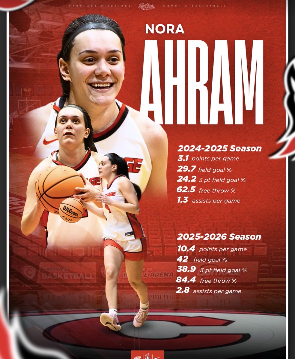 Carthage_WBB's tweet photo. Consistent growth is the standard in our program—whether you’re a freshman or a senior. 💪

Shoutout to our seniors for setting the tone, pushing those around them, and leaving a lasting mark on this program. 🔥 #CarthageWBB https://t.co/6fIgYjKyIR