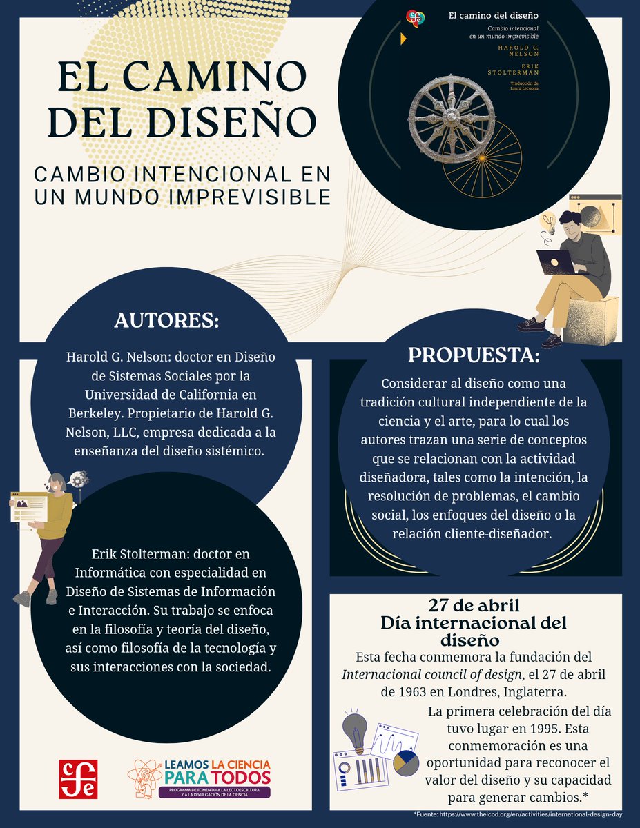 LaCienciaparaT2's tweet photo. 🧑💻Hoy celebramos el Día Internacional del Diseño
Lectura recomendada: El camino del diseño: cambio intencional en un mundo imprevisible, de Harold G. Nelson y Erik Stolterman📗
@FCEMexico #CienciayTecnología #GraphicScience https://t.co/1aUaElXh7Z