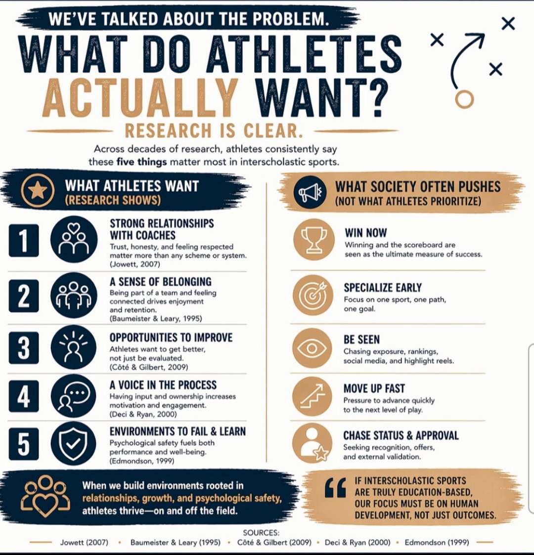 Coach Shawn Shine tweet media