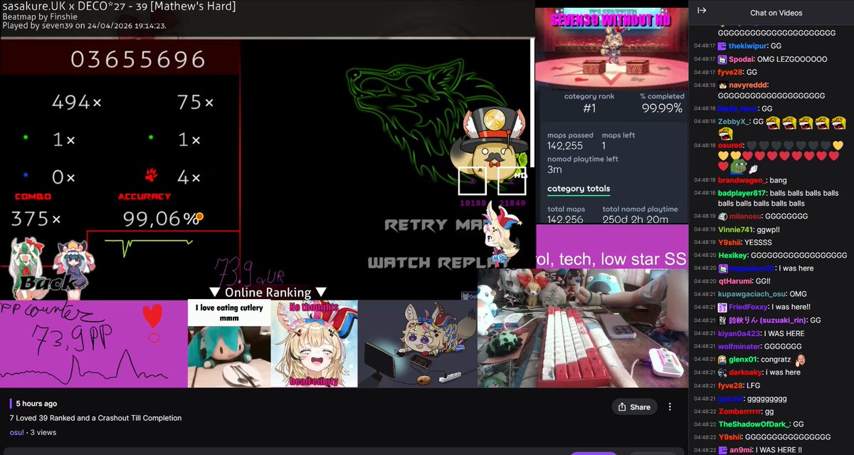 TheShadowxdd's tweet photo. Seven39 became the 7th completionist at 142,256 maps (1 off from loved (146,163) cause of submission errors), last map being "39" https://t.co/oupGwGlfgX