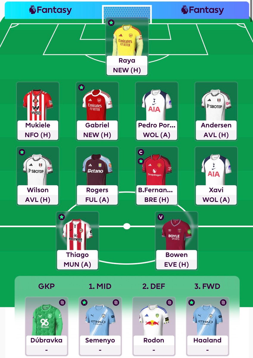 FPL Afro tweet media