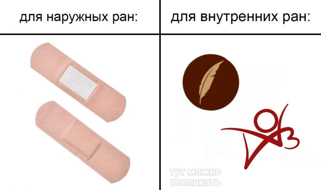 Мы или не мы?