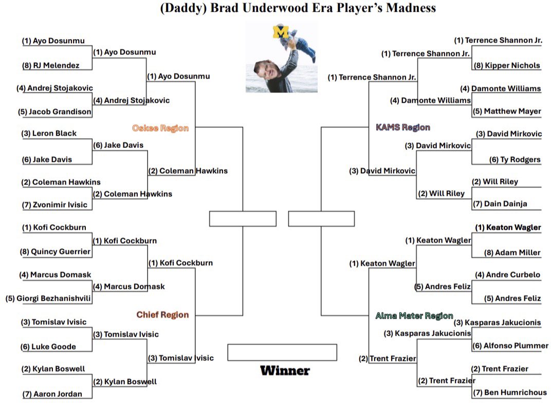 Daddy Bradovic tweet media