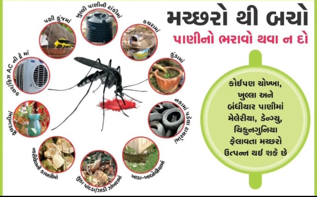 District Malaria Officer Sabarkantha tweet media