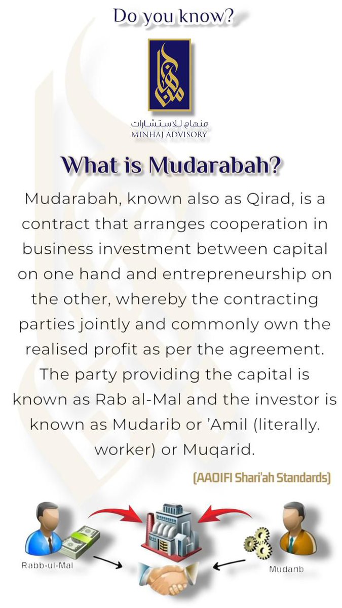 minhajadv's tweet photo. Do You Know What Mudarabah Is?
 Learn the foundations of ethical finance with Minhaj Advisory.

📲 +971 55 917 7926
🌐 https://t.co/Xt7qtNmUIp
.
.
.
#MinhajAdvisory #AAOIFI #Mudarabah #IslamicFinance #ShariahFinance #AAOIFI #IslamicBanking #MinhajAdvisory https://t.co/9aVNgd9HJP