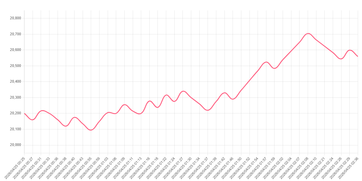 しゃんぷー凛々 tweet media