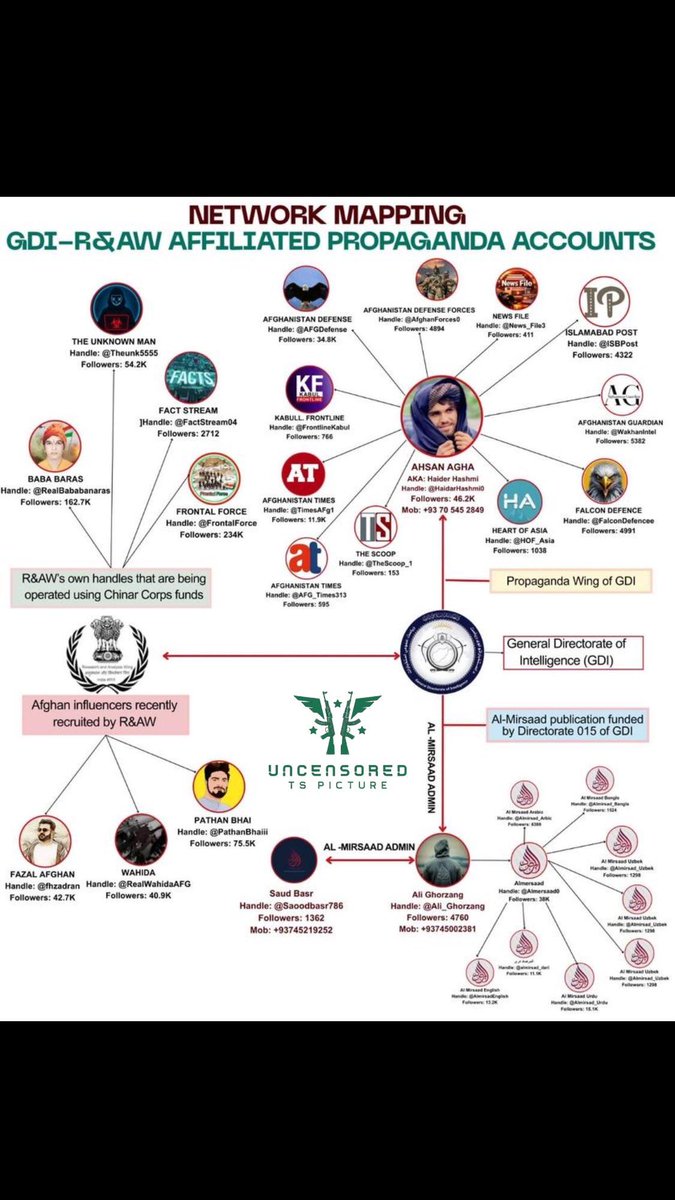 𝕋𝕙𝕖 𝕃𝕒𝕤𝕥 𝕀𝕣𝕠𝕟 𝔾𝕦𝕒𝕣𝕕𝕚𝕒𝕟 ☠️ tweet media