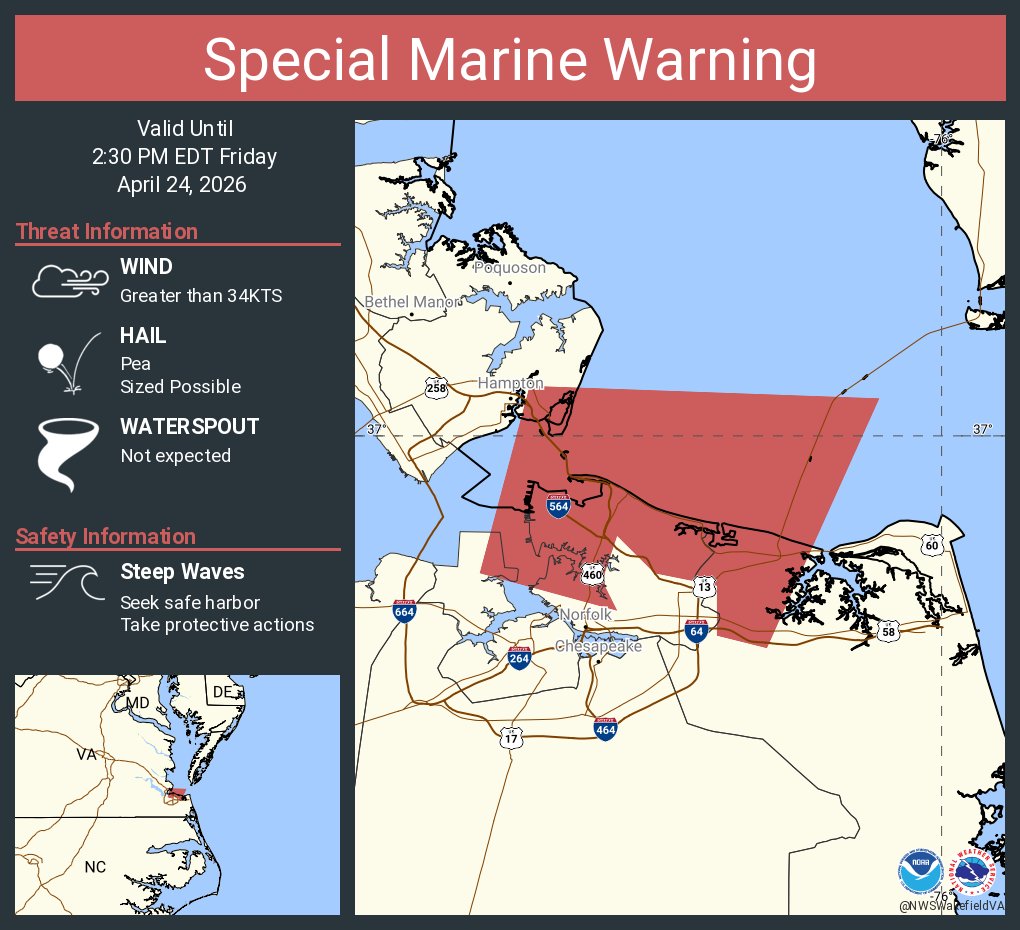 NWS Wakefield tweet media